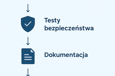 Nowa era cyberbezpieczeństwa w Unii Europejskiej – RED i Cyber Resilience Act